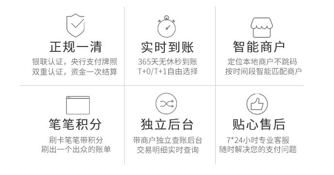 海科融通